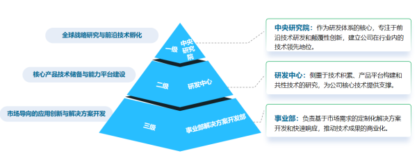 线上配资炒股 破局 &quot;卡脖子&quot; 赛道! 会通股份长碳链尼龙开启高端制造国产替代资本新周期